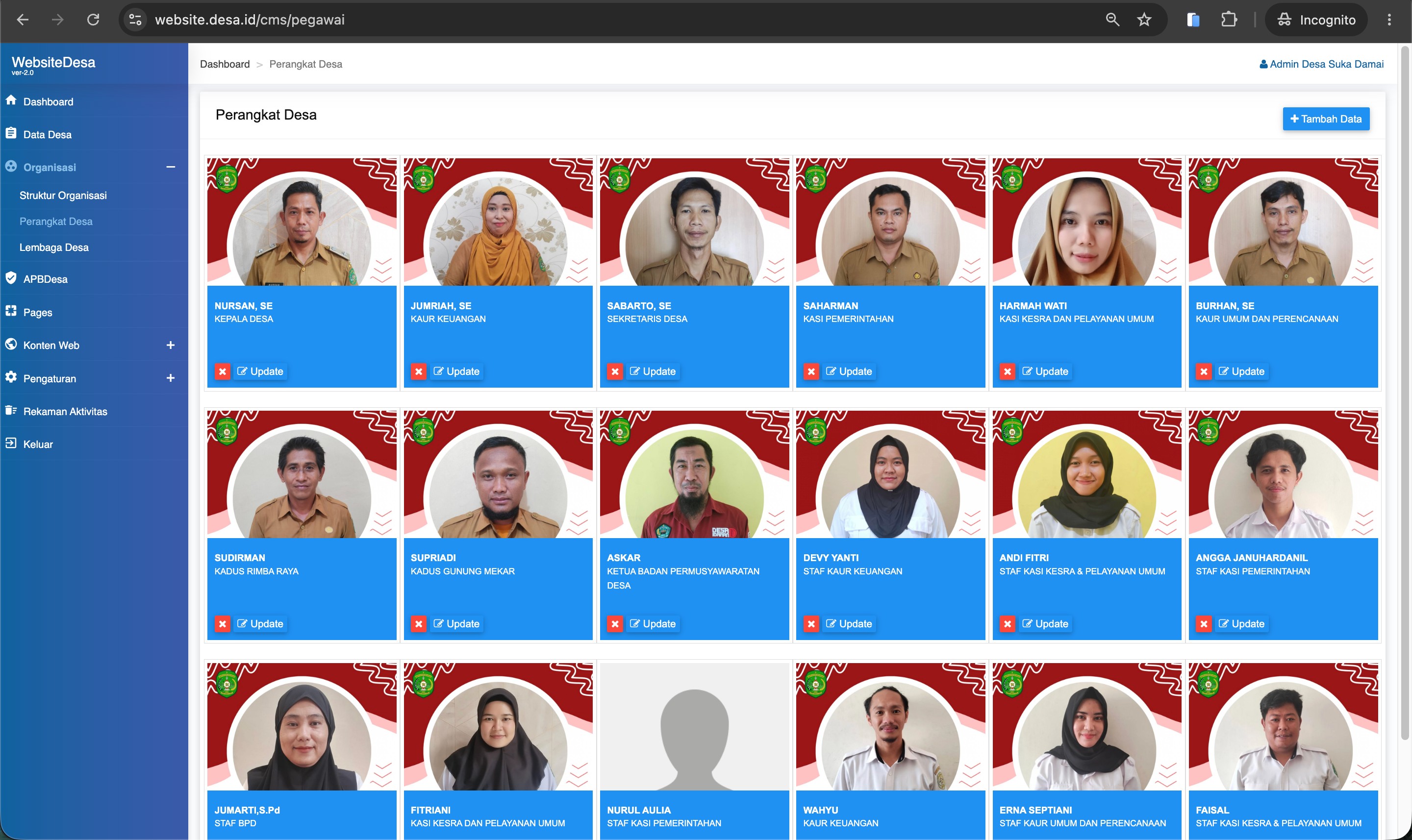 Screenshot Daftar Anggota Organisasi